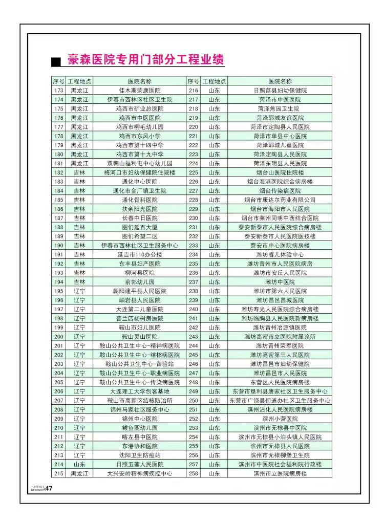 医院专用门